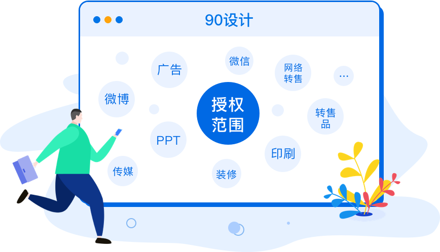 电商设计服务